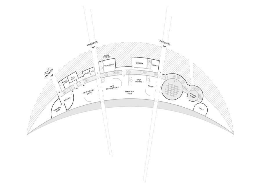 Visitor Centre at Al Zubarah